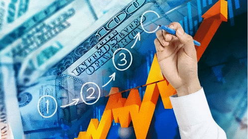 跨境電商逆勢增長，是短期紅利還是長期趨勢