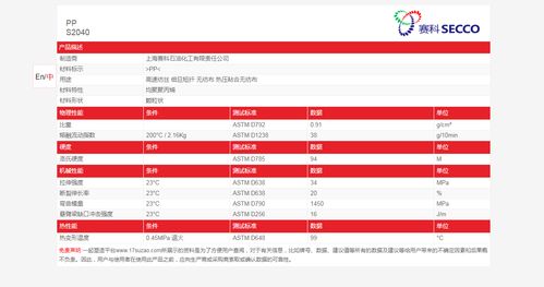 上海賽科PP S2040現貨供應與國內貿易代理服務